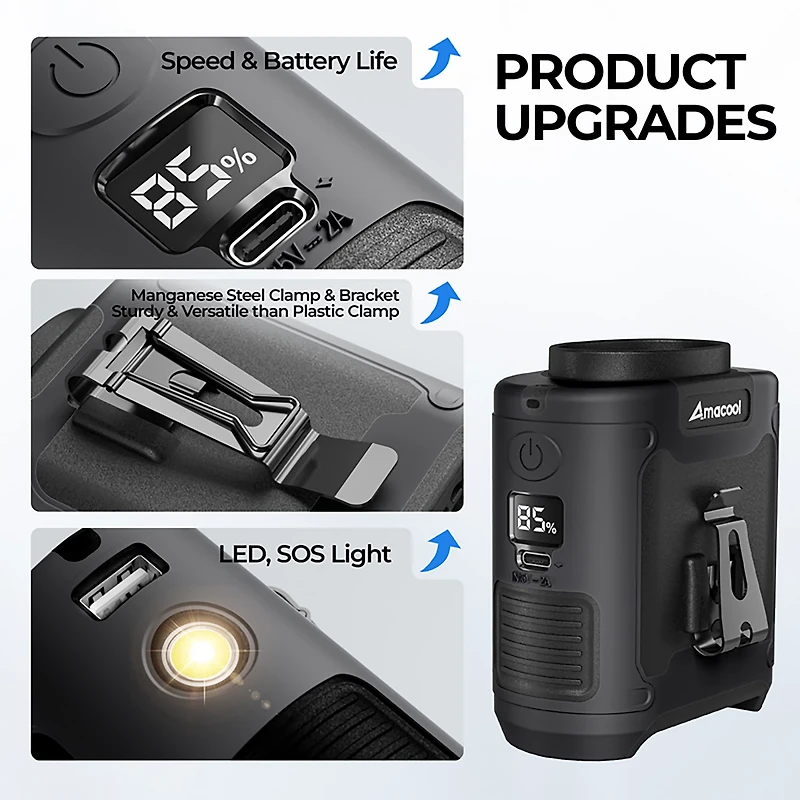 Panergy K50 40-Hour Rechargeable Portable Waist Fan