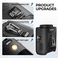 Panergy K50 40-Hour Rechargeable Portable Waist Fan