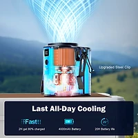 Panergy K20 20-Hour Rechargeable Portable Waist Fan