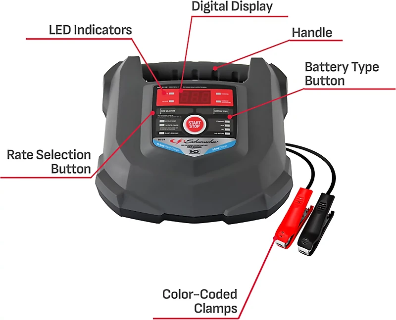 Schumacher SC1280 15A 6/12V Car and Boat Rapid Charger