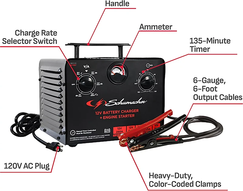 Schumacher Sc1667 10/25/50/250A 6/12V Charger