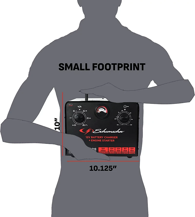 Schumacher Sc1667 10/25/50/250A 6/12V Charger