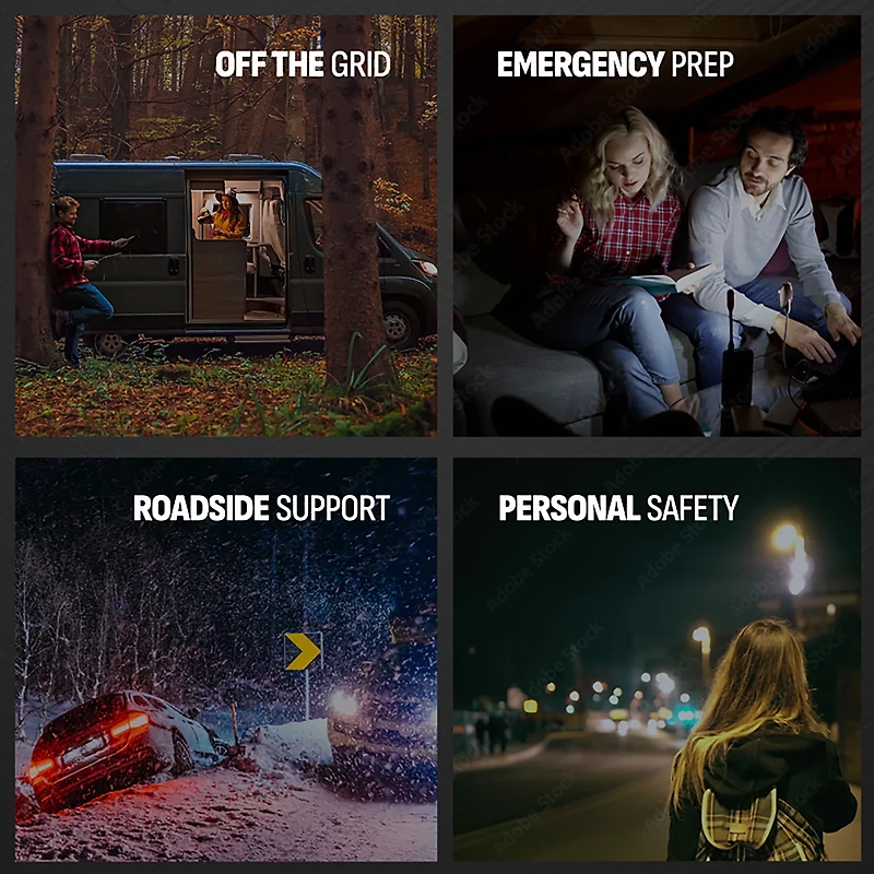 Schumacher SL1596 2,500 Peak Amp Rugged Lithium-ion Jump Starter