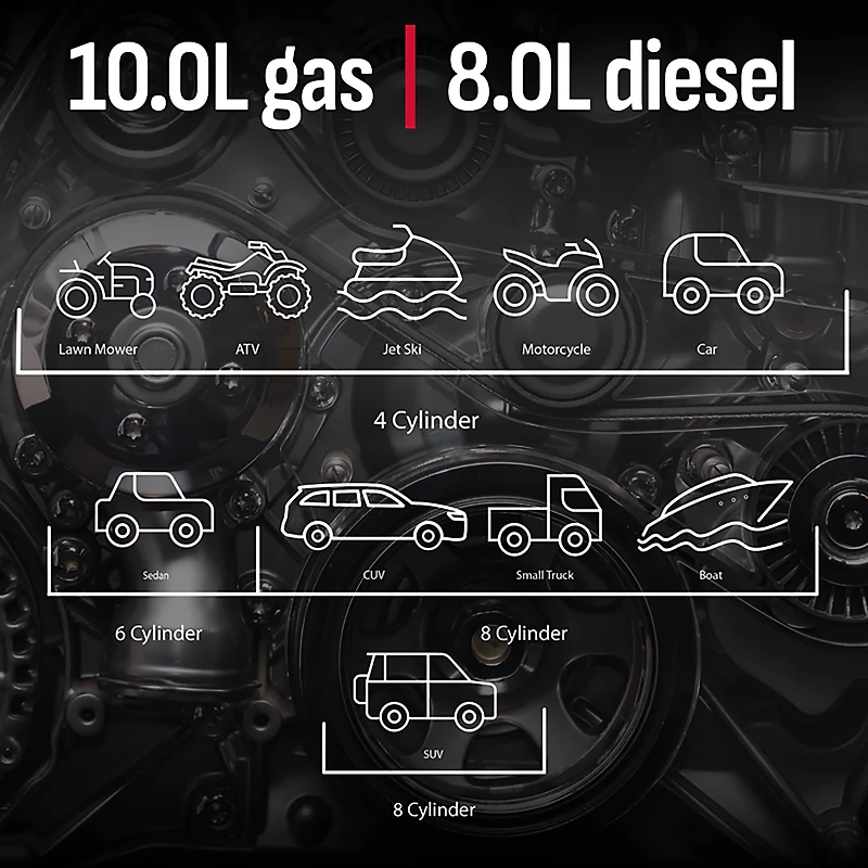Schumacher Rugged SL1612 2,000 Peak Amp Lithium Ion Jump Starter