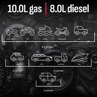 Schumacher Rugged SL1612 2,000 Peak Amp Lithium Ion Jump Starter