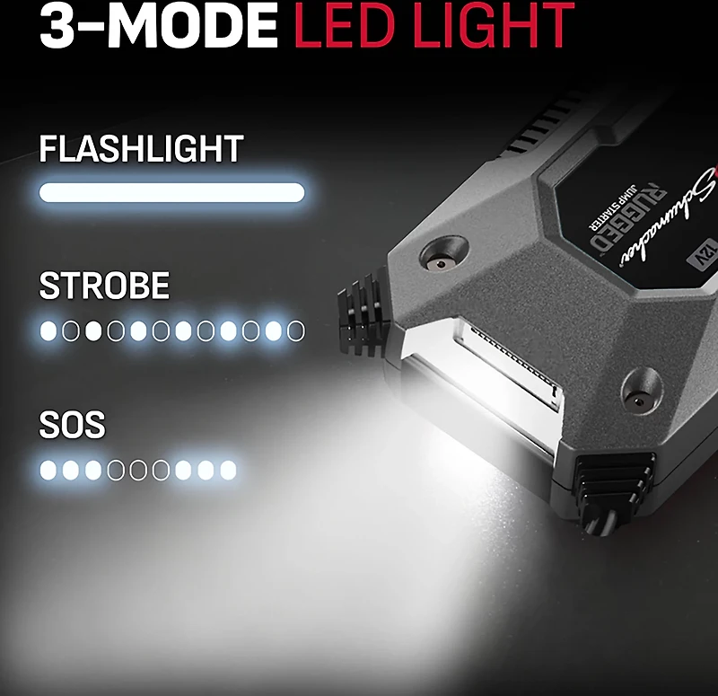 Schumacher Rugged SL1612 2,000 Peak Amp Lithium Ion Jump Starter