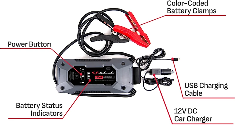 Schumacher Rugged SL1612 2,000 Peak Amp Lithium Ion Jump Starter