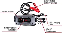 Schumacher Rugged SL1612 2,000 Peak Amp Lithium Ion Jump Starter