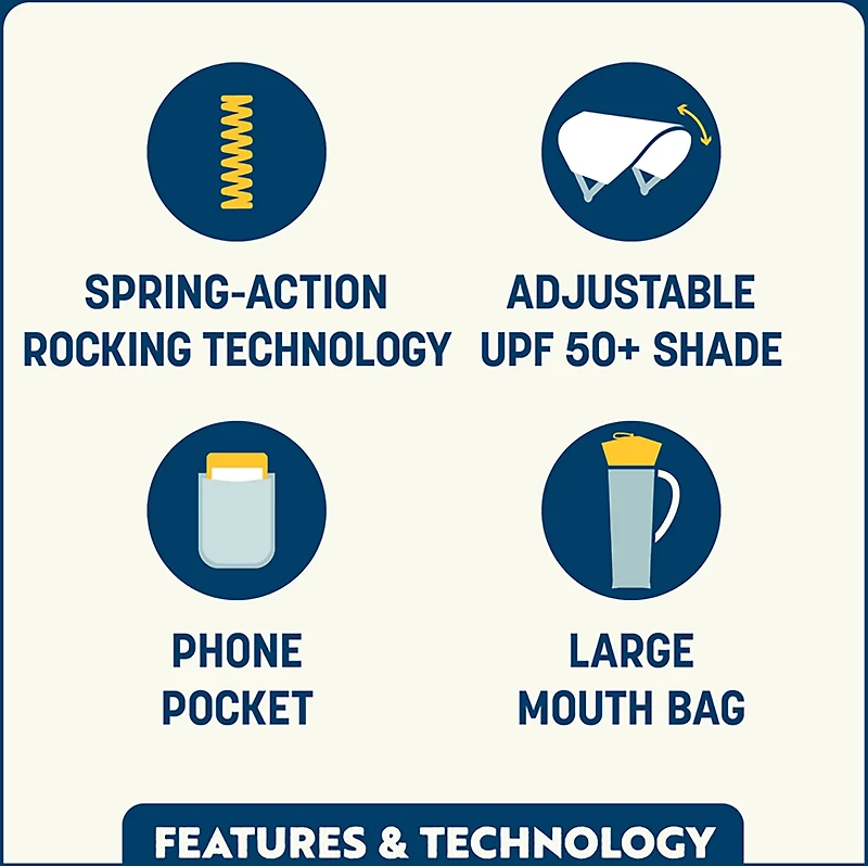 GCI Outdoor SunShade Rocker Chair