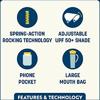 GCI Outdoor SunShade Rocker Chair