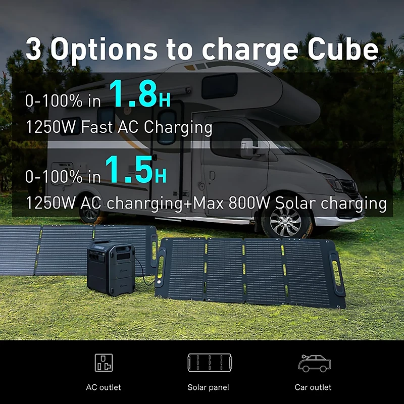 Segway Portable Power Station Cube 2000