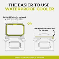 CORE Equipment CLIMAKEEP Can Box Cooler