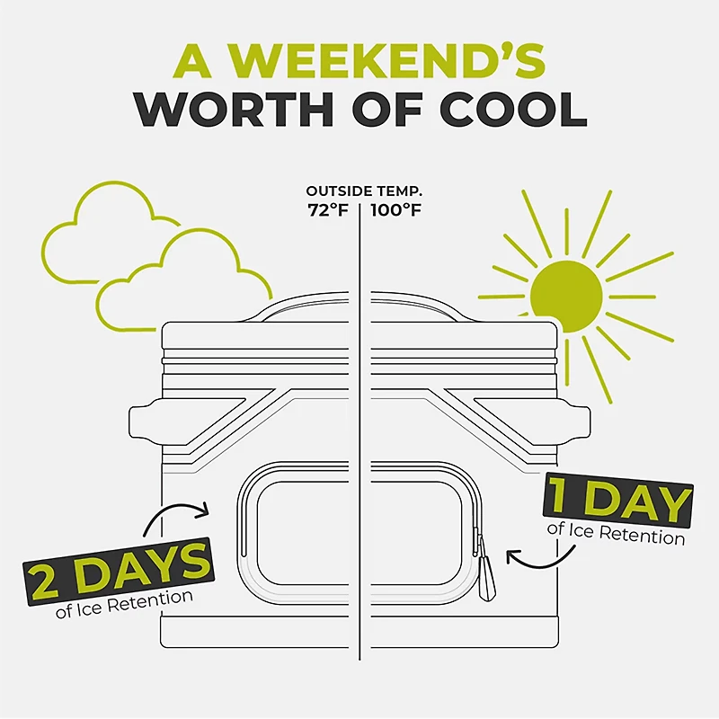 CORE Equipment CLIMAKEEP Can Box Cooler