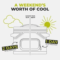 CORE Equipment CLIMAKEEP Can Box Cooler