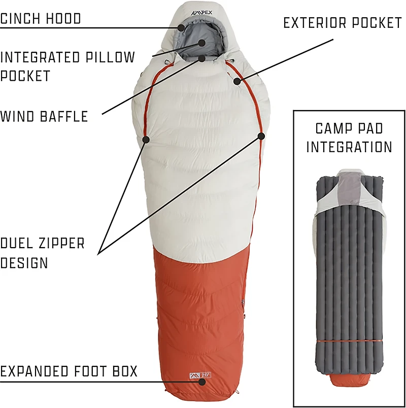 Ampex 1-Person Backpacking Kit XL