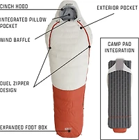 Ampex 1-Person Backpacking Kit XL