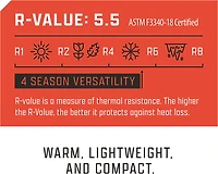 Ampex 1-Person Backpacking Kit XL