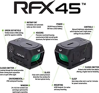 Viridian RFX44 Compact Closed Emitter Green Dot Sight with RMR Adapter