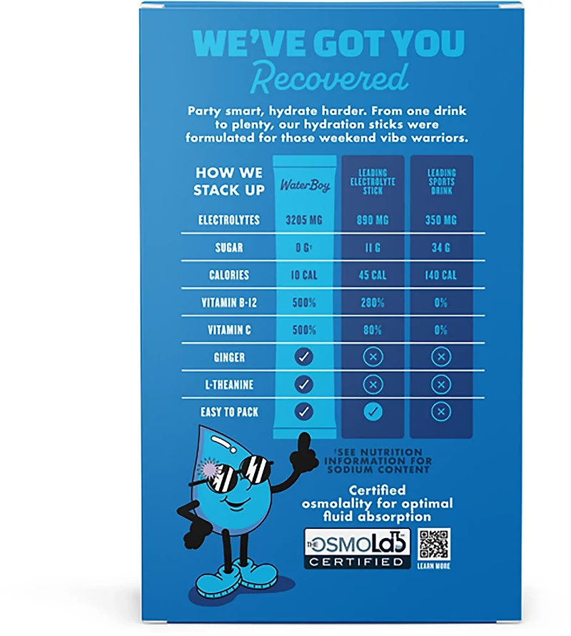 Waterboy Weekend Recovery Hydration Sticks 8-Pack