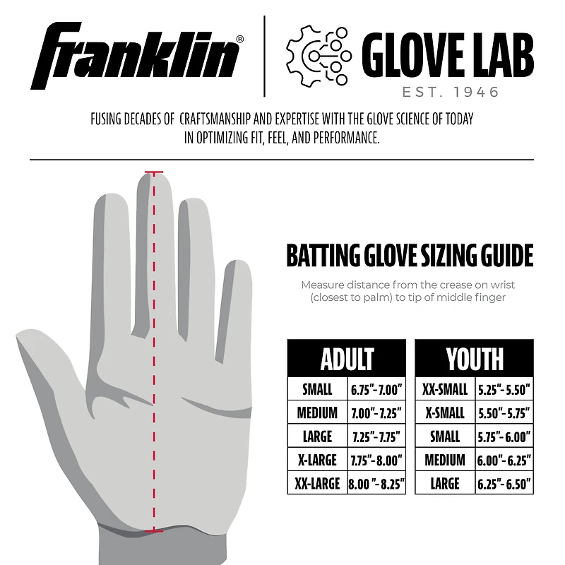 Franklin Adults' MLB CFX Pro Batting Gloves