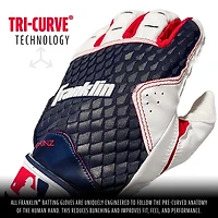 Franklin Youth 2nd-Skinz Batting Gloves