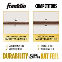 Franklin Women's Infinite Wrap Fastpitch Batting Gloves