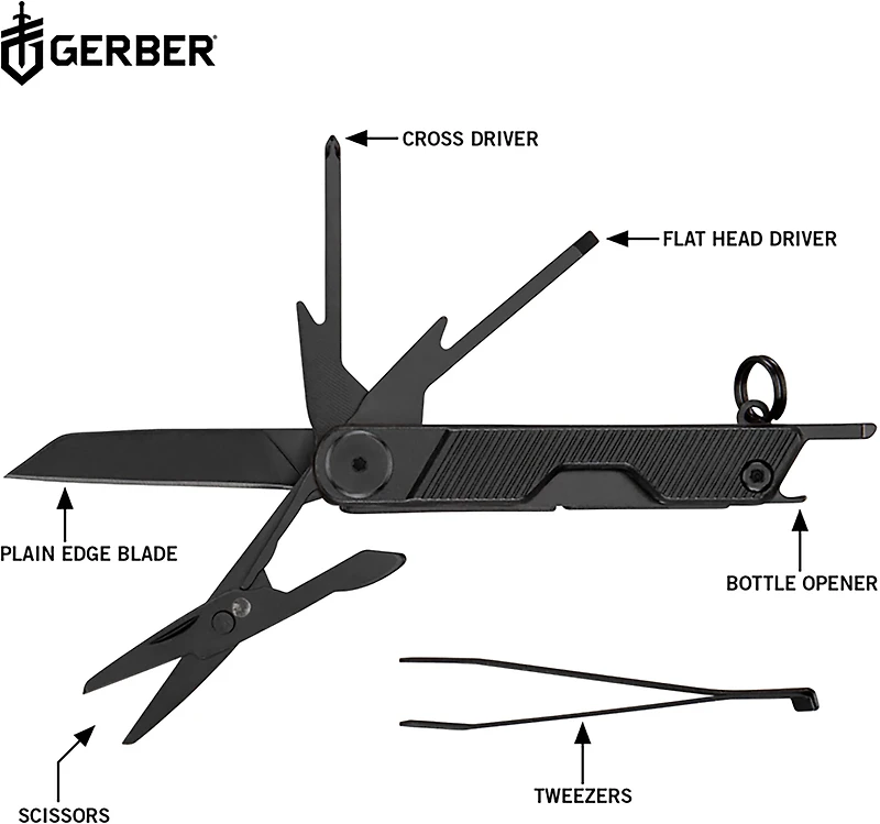 Gerber Armbar Mini Multi-Tool