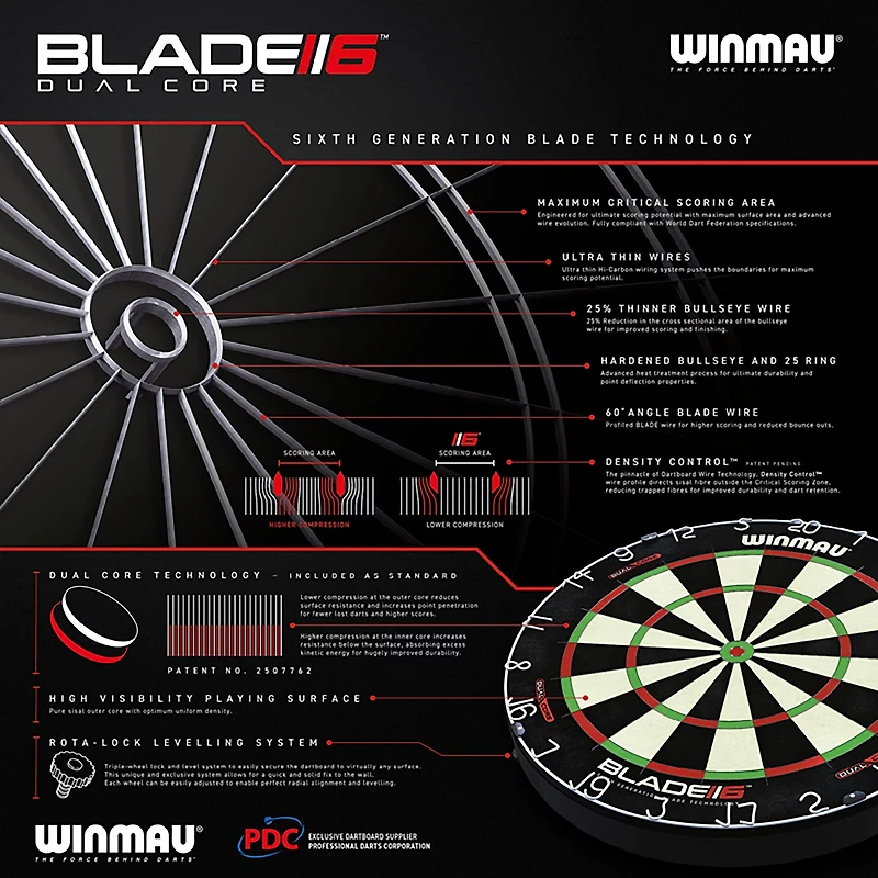 Winmau Blade 6 Dual Core Professional Bristle Dartboard