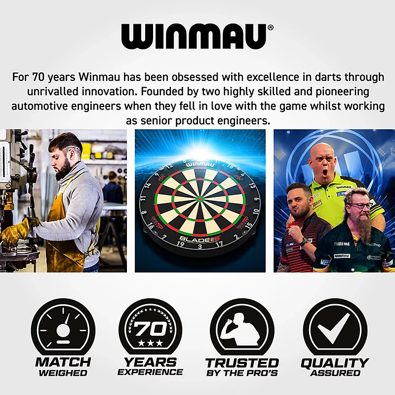Winmau Pro-Line Original Dartboard Surround