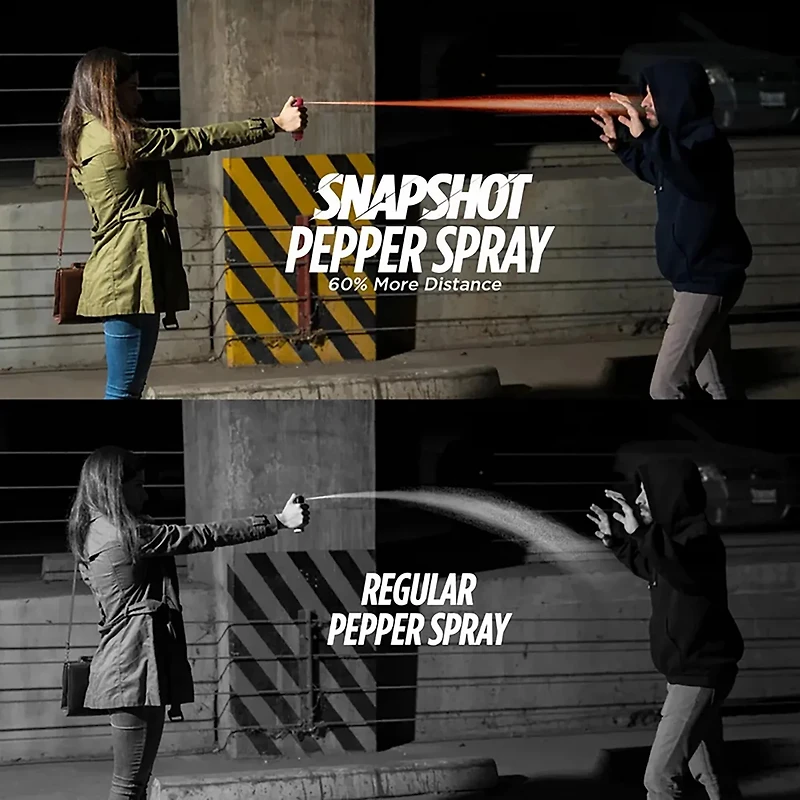 Guard Dog Security Snapshot Pepper Spray