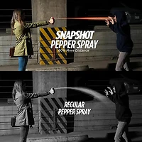 Guard Dog Security Snapshot Pepper Spray