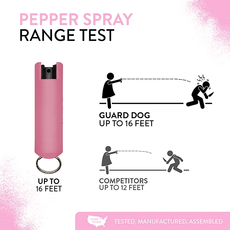 Guard Dog Security Quick Action Hard Case Pepper Spray with Belt Clip