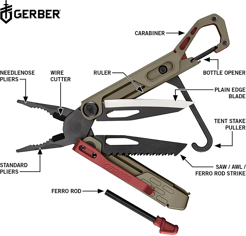 Gerber Stakeout Spark Multi-Tool