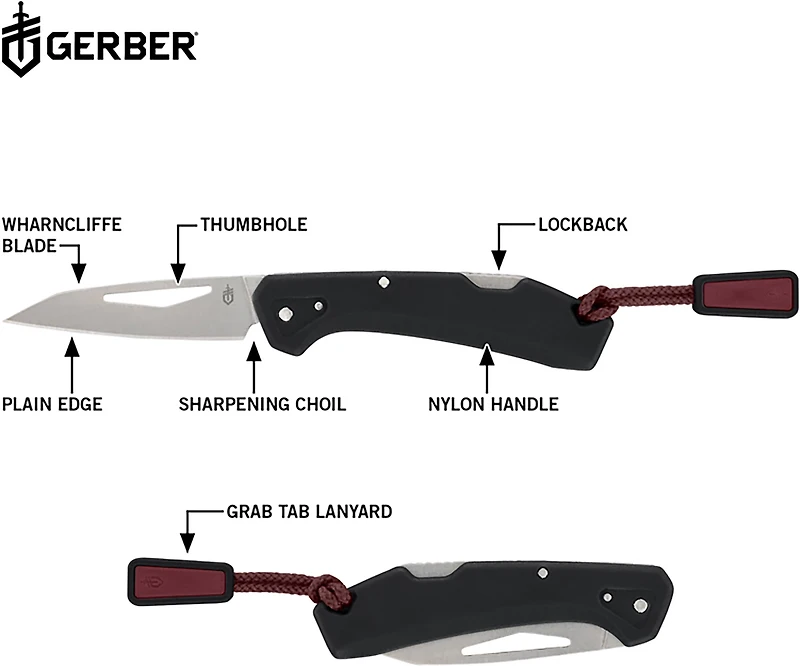 Gerber LST Mini Black and Armbar Mini Black Combo
