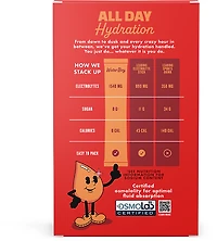 Waterboy Daily Hydration Variety Pack