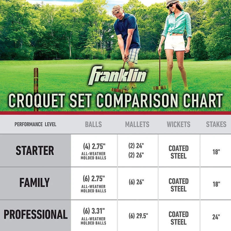 Franklin Starter Croquet Set