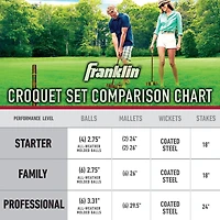 Franklin Starter Croquet Set