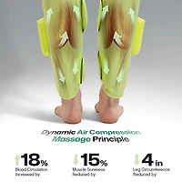 UREVO AI-Powered Wireless Relax Massager