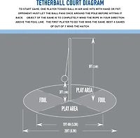 Franklin Pro Tetherball Set