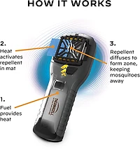 ThermaCELL MR300F Portable Mosquito Repeller with Camo Holster