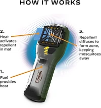 ThermaCELL MR300 Portable Mosquito Repeller