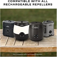 ThermaCELL Rechargeable Mosquito Repeller 36-Hour Refills 2-Pack