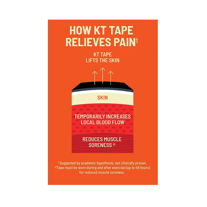 KT Tape Elastic Athletic Tape