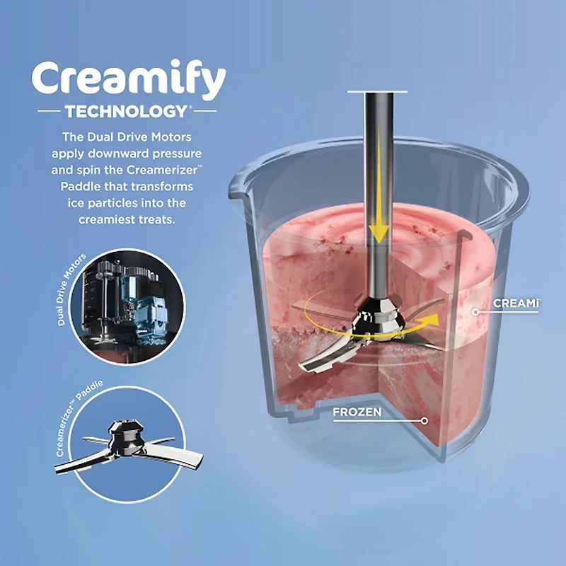 Ninja CREAMi 7-in-1 Ice Cream Maker