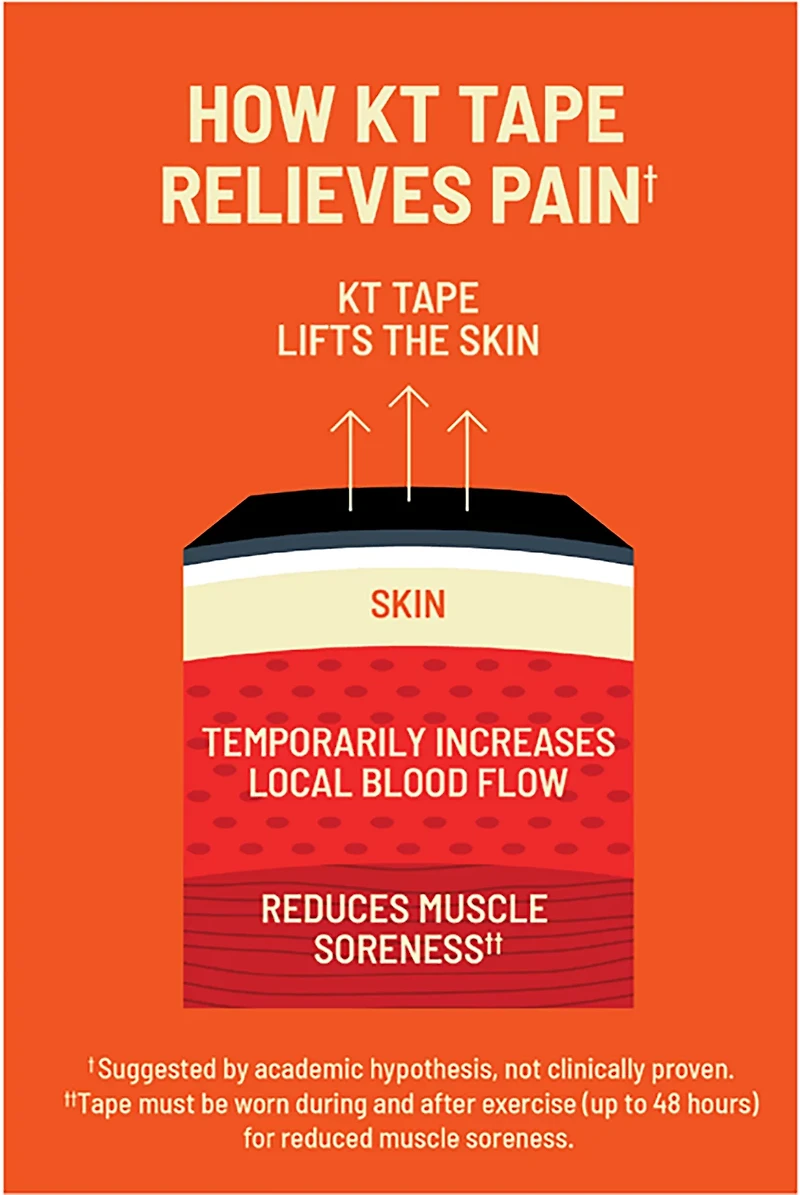 KT Tape Elastic Athletic Tape