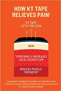 KT Tape Elastic Athletic Tape