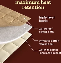 HoMedics SaunaZen Portable Steam Sauna