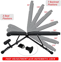 FLYBIRD Adjustable Strength Training Weight Bench