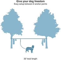 Kurgo Ridgeline Tie Out 30ft Dog Tether