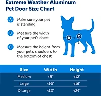 PetSafe Extreme Weather Aluminum Pet Door